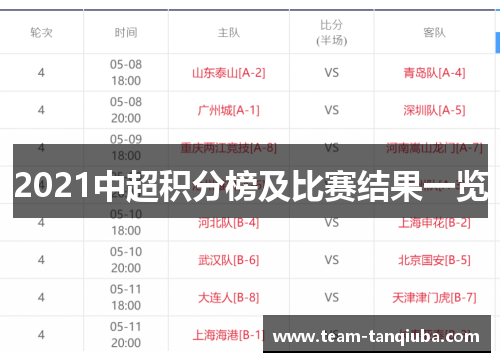 2021中超积分榜及比赛结果一览