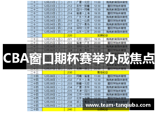 CBA窗口期杯赛举办成焦点