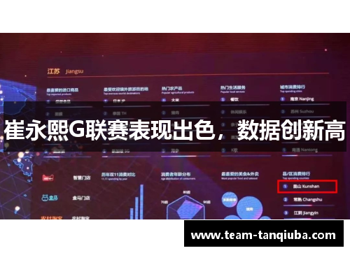 崔永熙G联赛表现出色，数据创新高